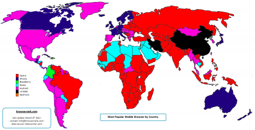 mobile browser per country